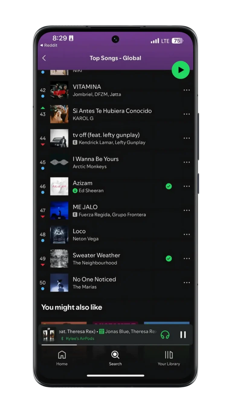 Gráficos em Destaque Funcionalidades do Spotify Mod APK