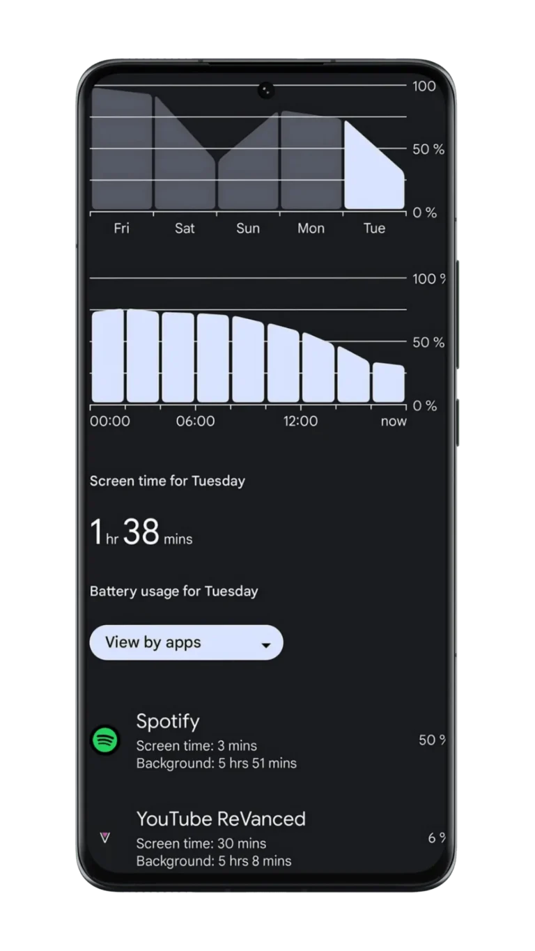 Spotify Lite Mod APK V9.1.0.490 (Premium Desbloqueado) 2025 6 Compatível Com Bateria Recursos do Spotify Lite APK