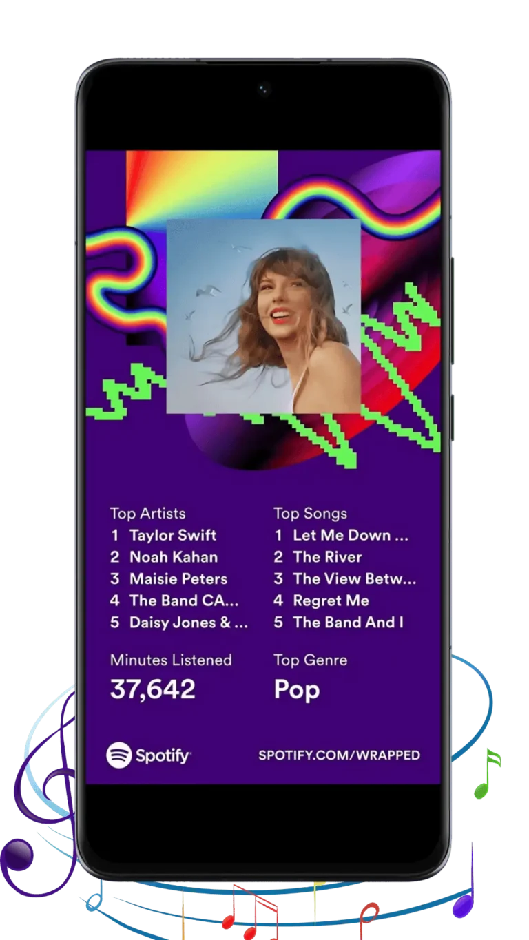 Wrapped Spotify Características do Spotify Premium APK