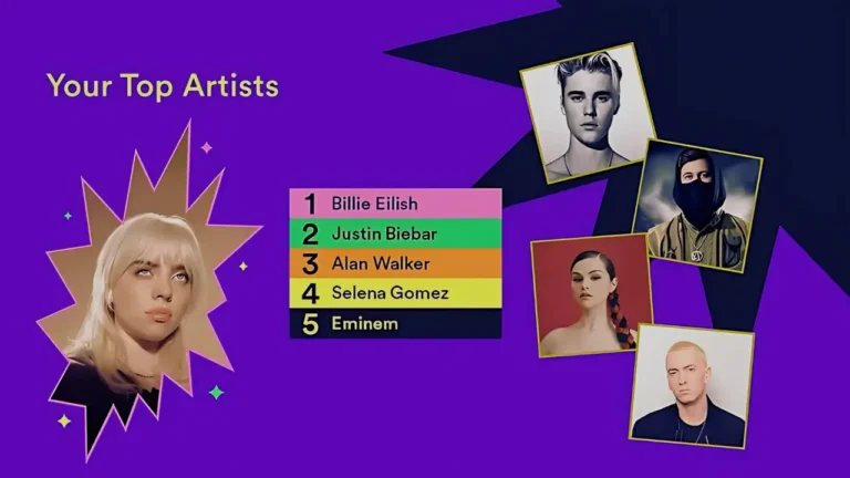 O Que é o Spotify Wrapped?